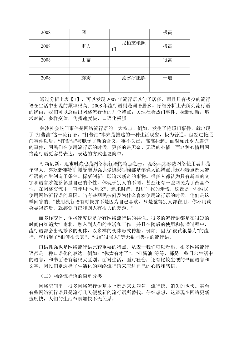 浅谈网络流行语对人们日常生活的影响Word格式文档下载.docx_第3页