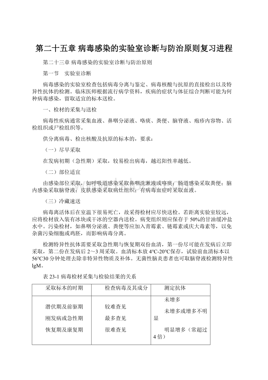 第二十五章 病毒感染的实验室诊断与防治原则复习进程Word格式文档下载.docx_第1页