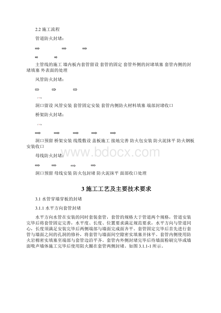 风管及桥架穿墙穿板封堵施工方案.docx_第2页