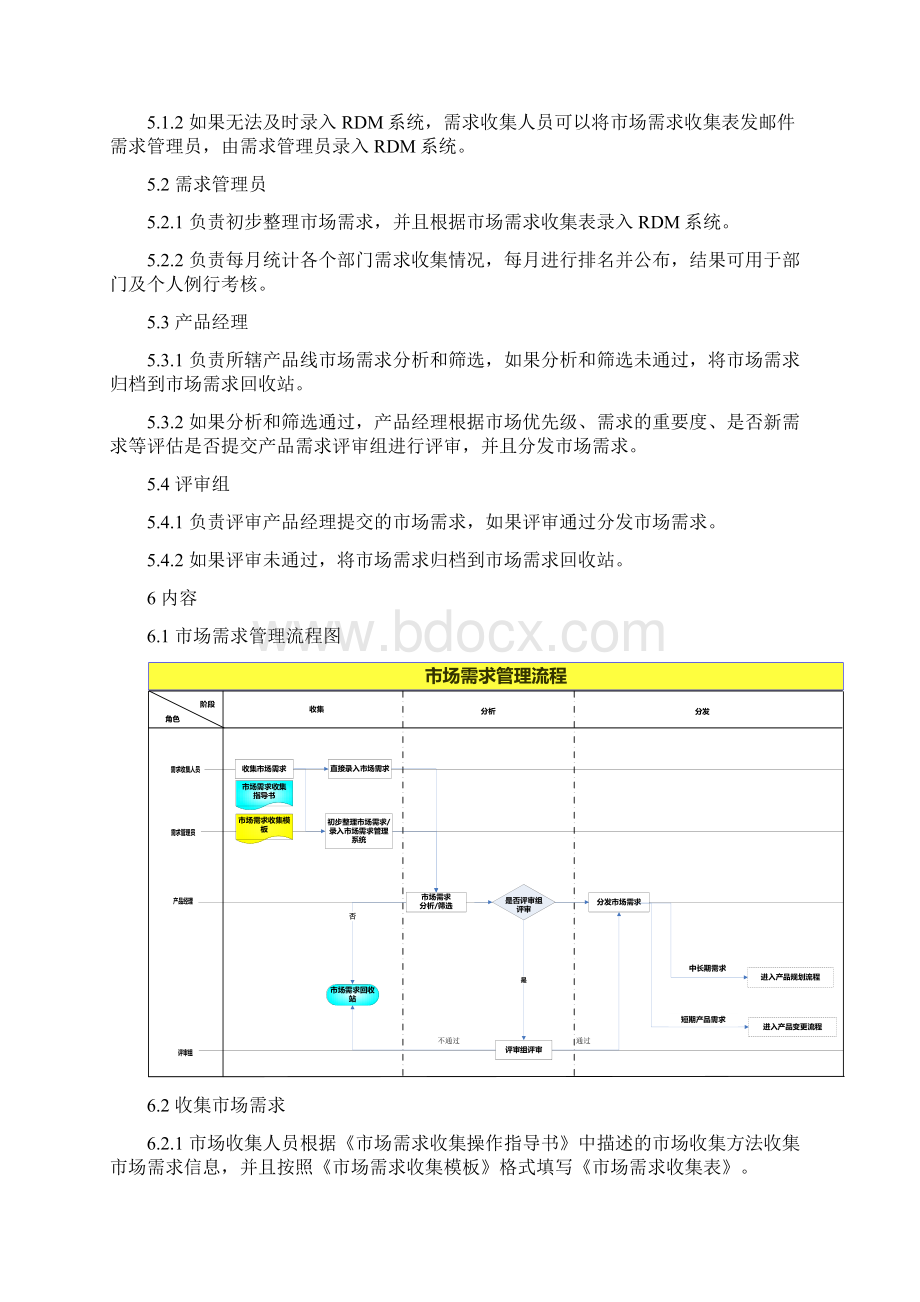 WI72101101《市场需求管理流程》.docx_第2页