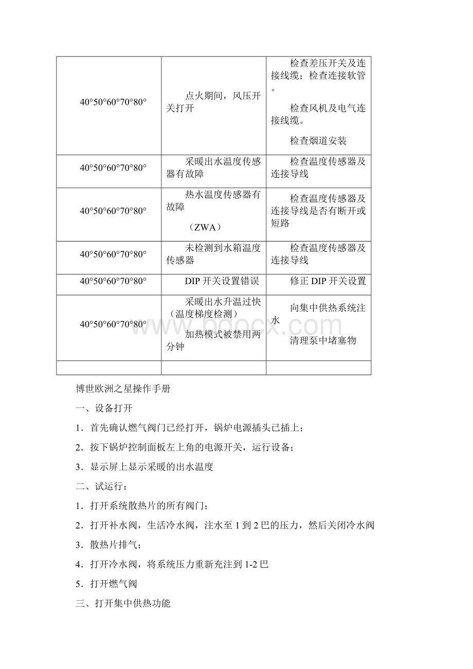 卓顶精文博世欧洲精英使用手册docWord下载.docx_第3页