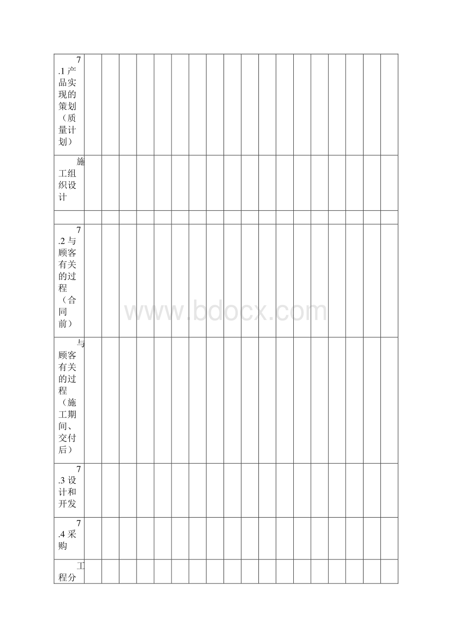 管理体系职能分配表参照Word文档下载推荐.docx_第3页