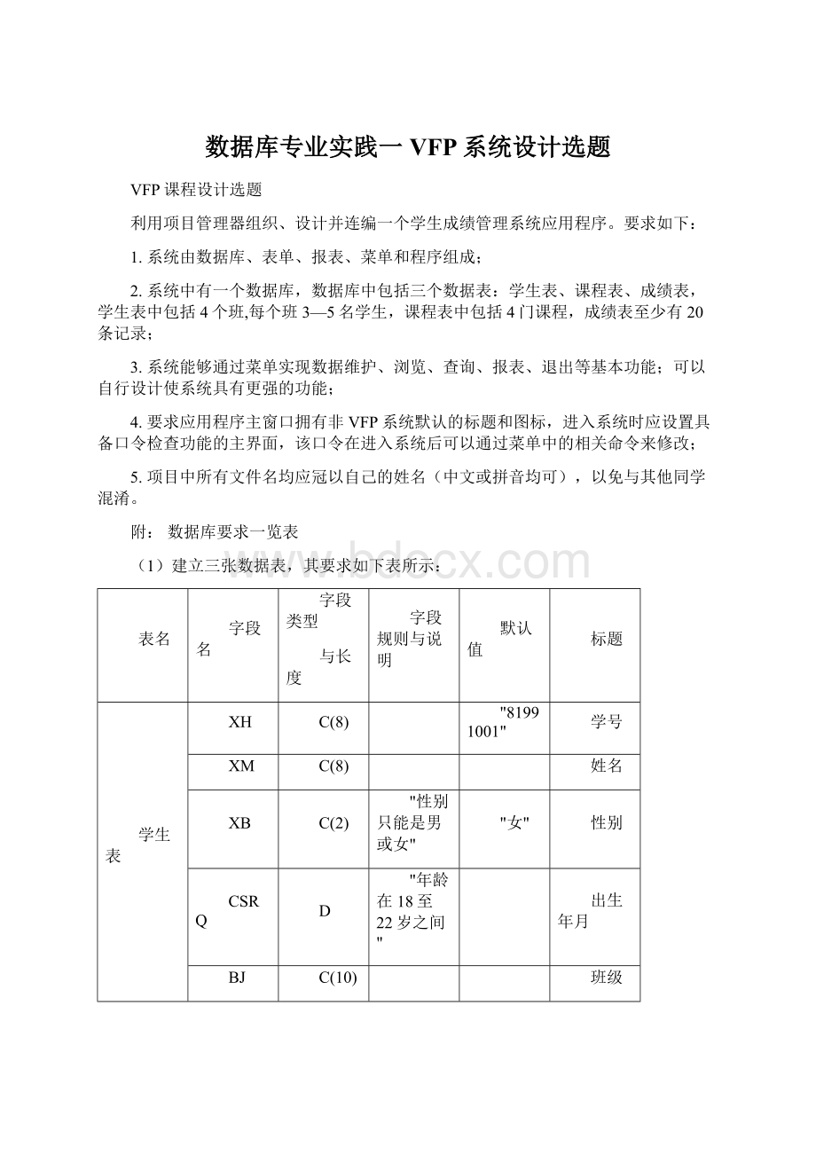 数据库专业实践一VFP系统设计选题Word文件下载.docx