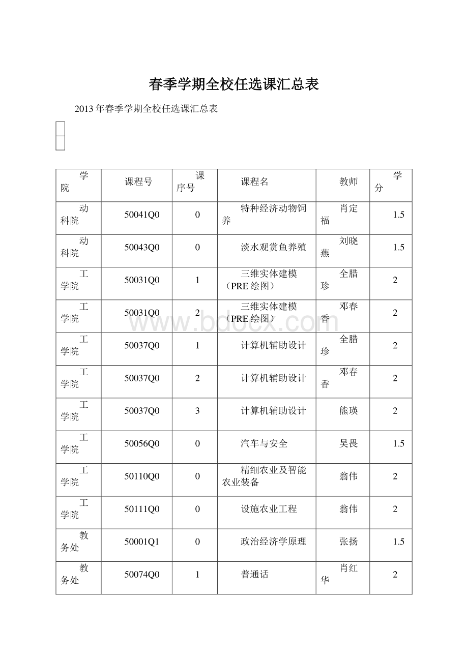 春季学期全校任选课汇总表.docx_第1页