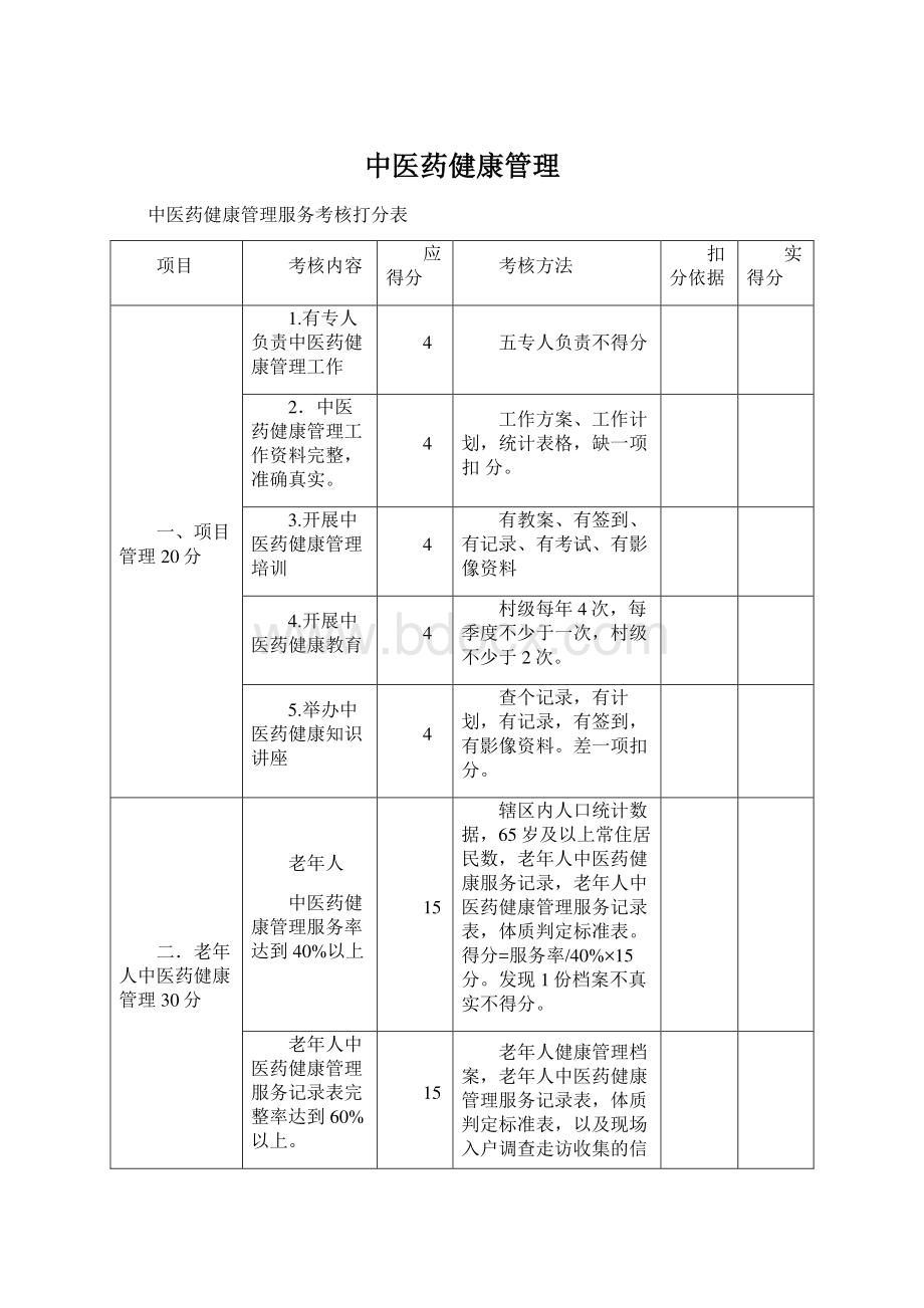 中医药健康管理Word文件下载.docx