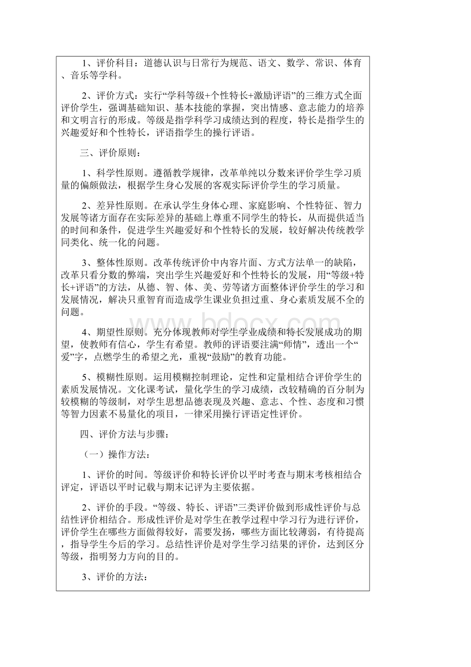 XX中学学生综合素质评价制度答辩.docx_第2页