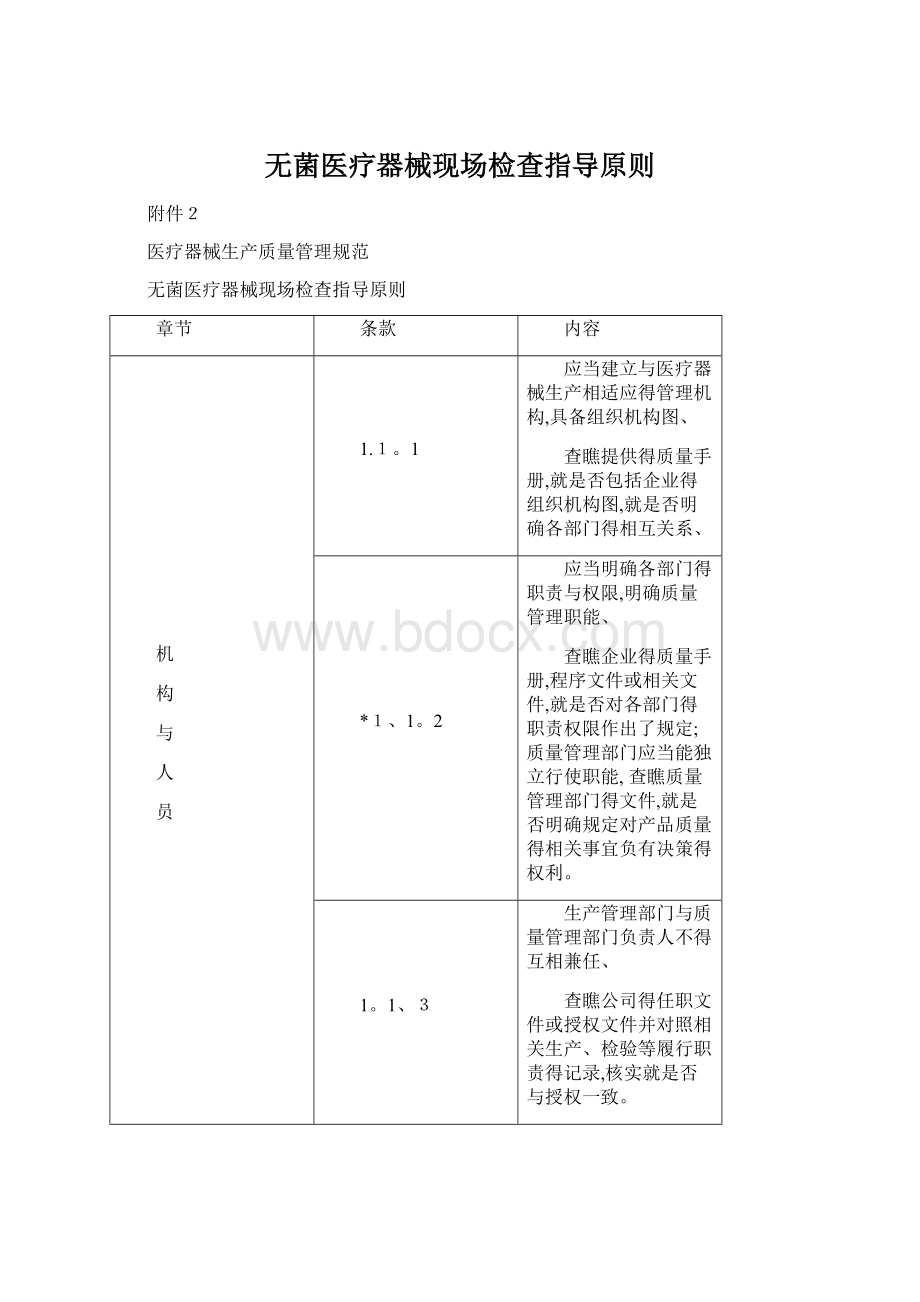 无菌医疗器械现场检查指导原则Word格式文档下载.docx_第1页