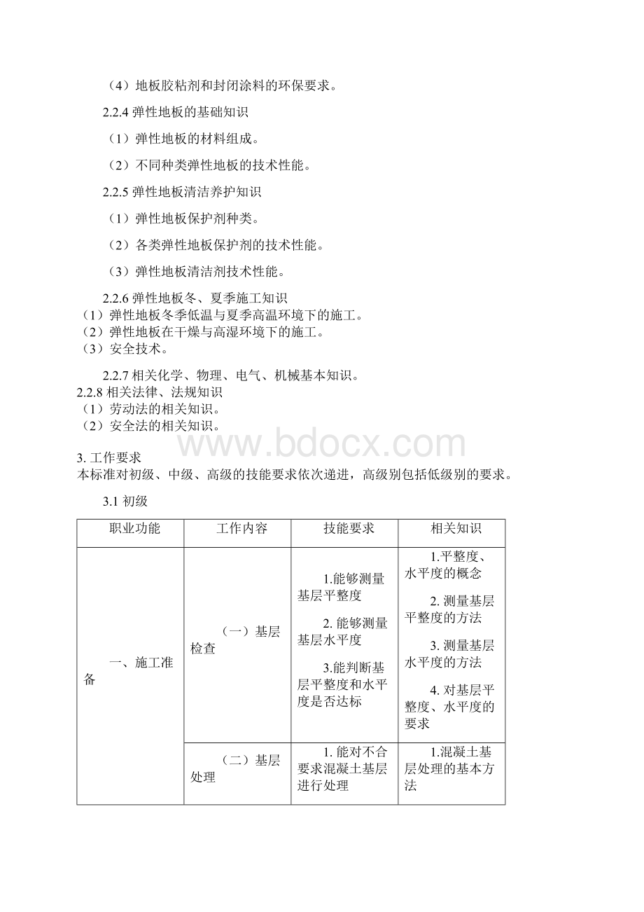 弹性地材施工员标准修改文档格式.docx_第3页