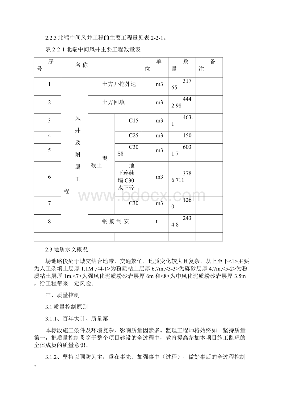 盾构端头加固监理细则文档格式.docx_第3页