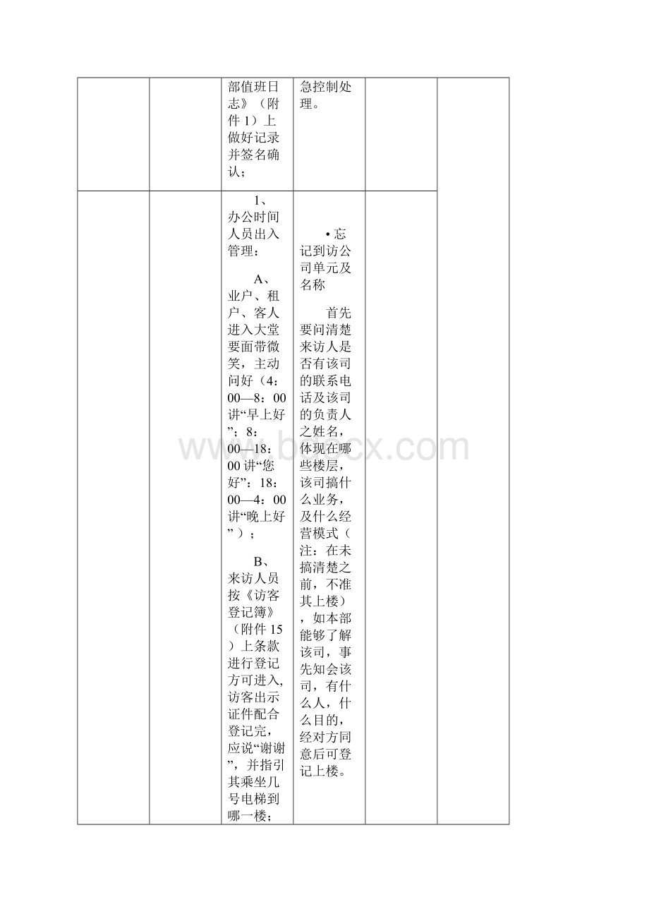 大堂岗作业指导书文档格式.docx_第3页