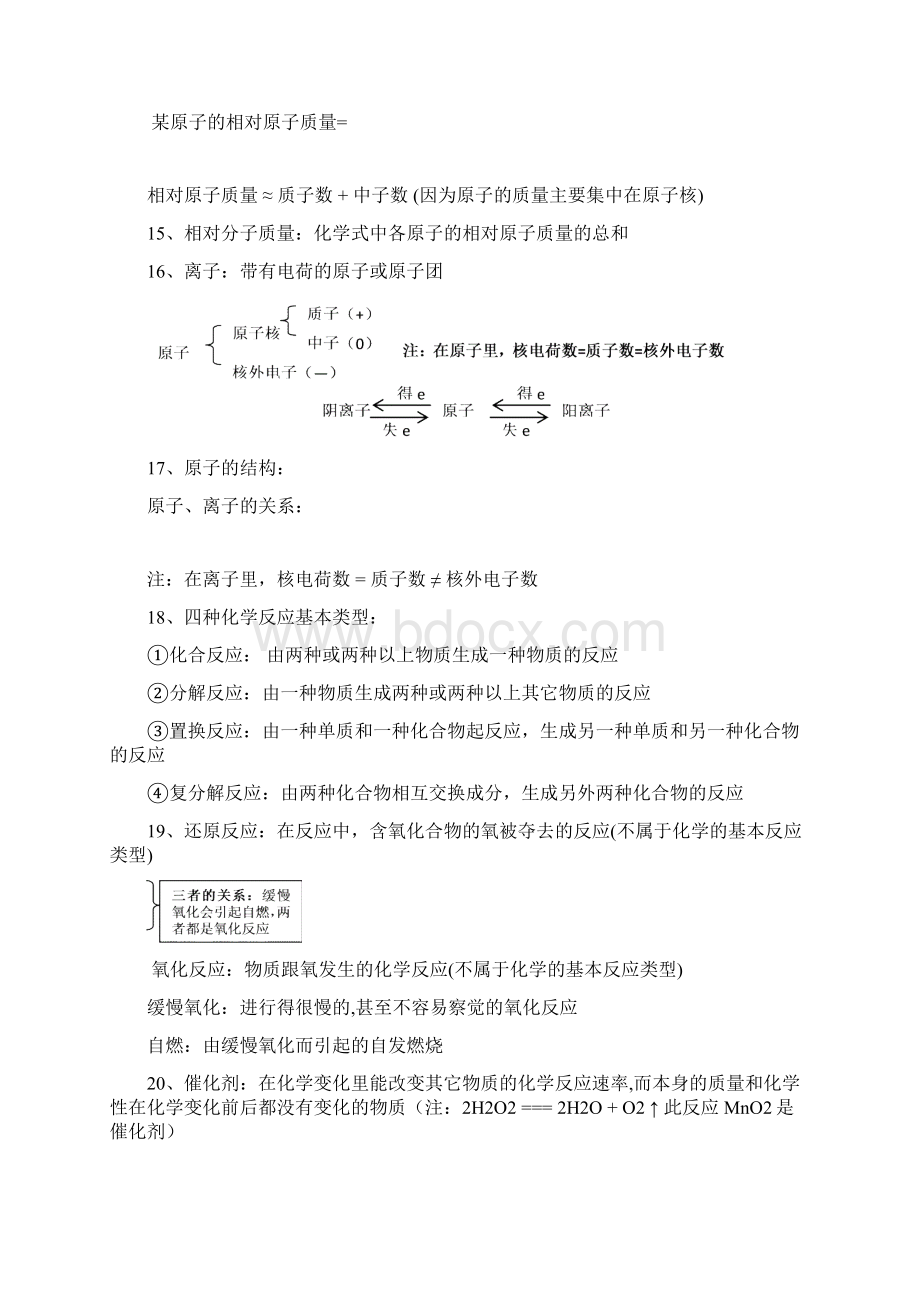 中考化学复习资料.docx_第2页