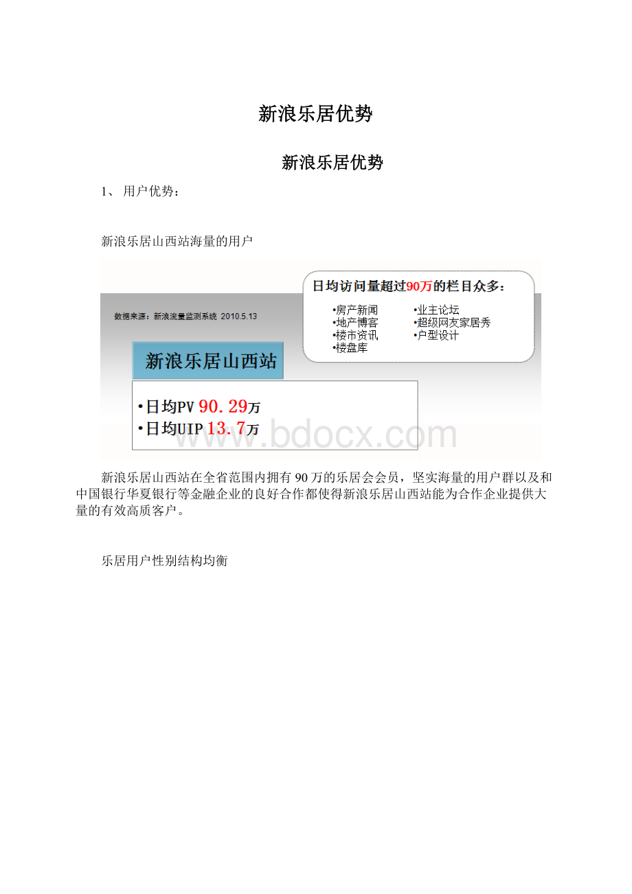 新浪乐居优势Word格式文档下载.docx