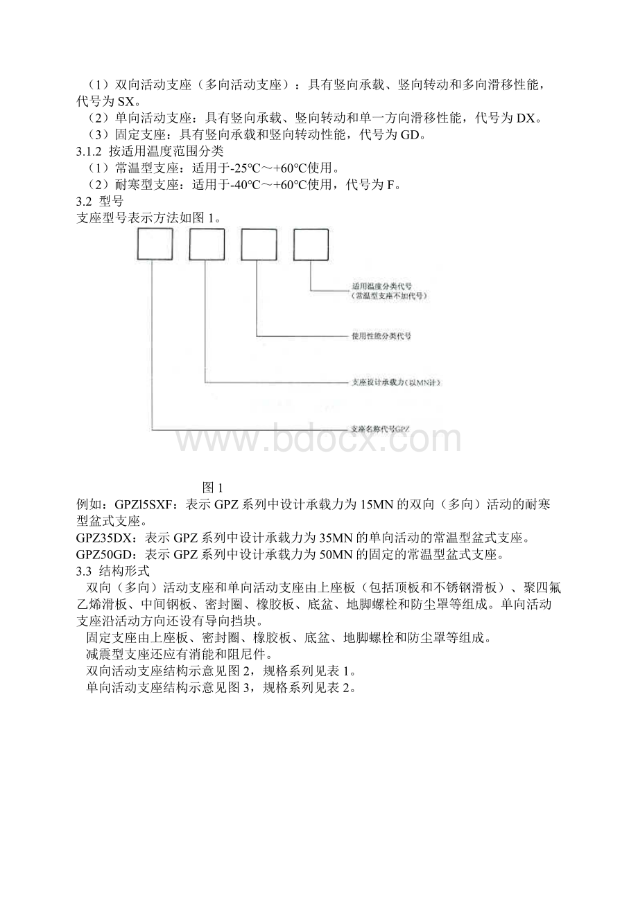 公路桥梁盆式橡胶支座技术标准38页文档资料Word文件下载.docx_第2页