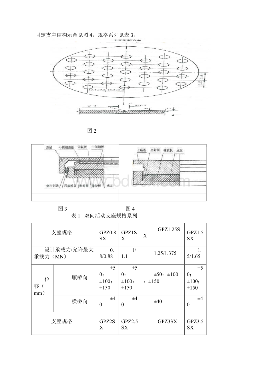 公路桥梁盆式橡胶支座技术标准38页文档资料Word文件下载.docx_第3页