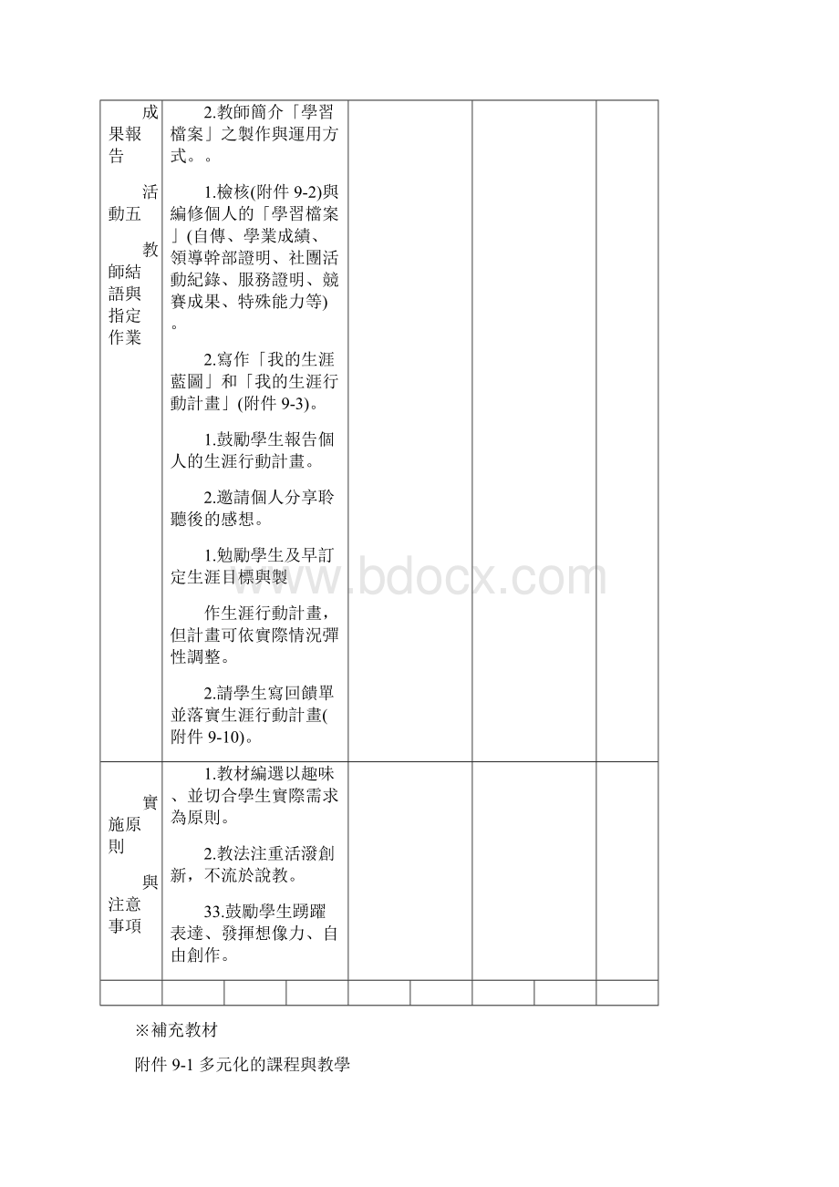 生涯行动与时间管理.docx_第3页