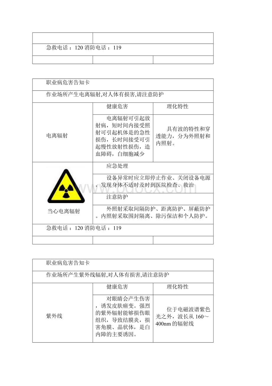 职业危害告知牌标准全套修改版文档格式.docx_第3页