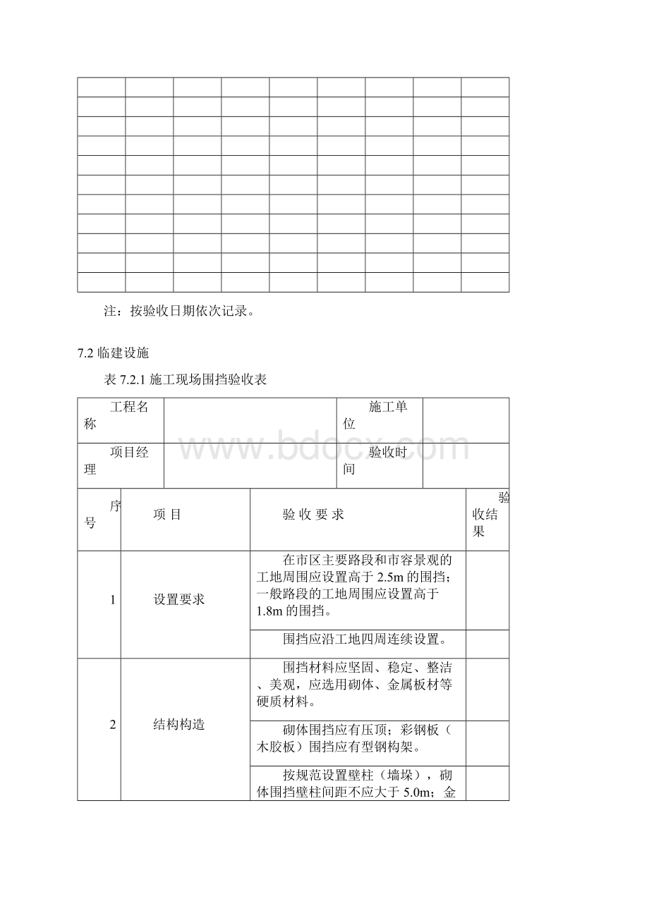 建设工程施工安全标准化管理资料第七册样板资料Word格式文档下载.docx_第3页