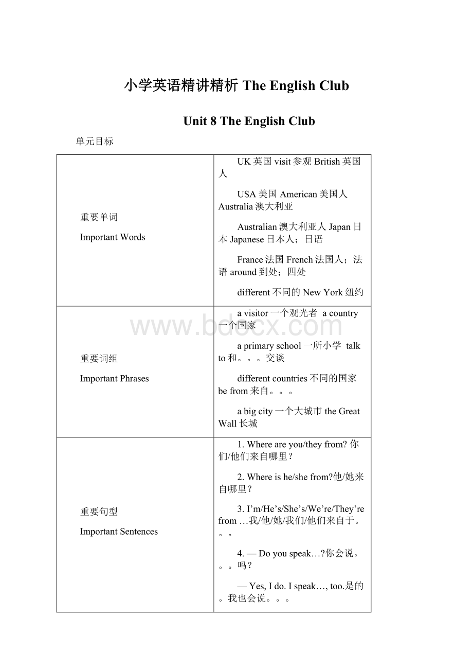 小学英语精讲精析 The English ClubWord格式文档下载.docx