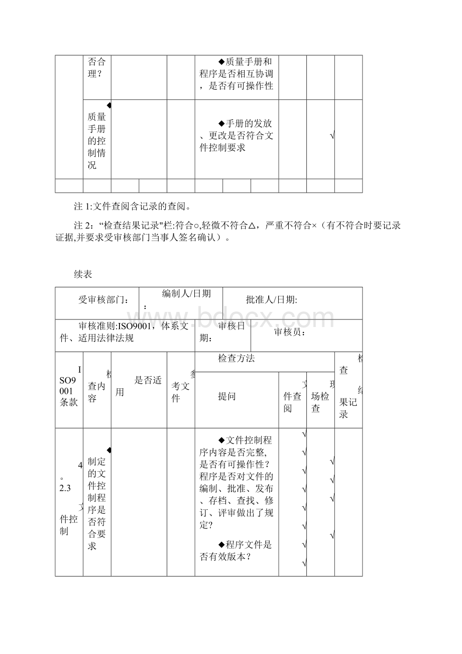 iso9000内审检查表全套.docx_第3页