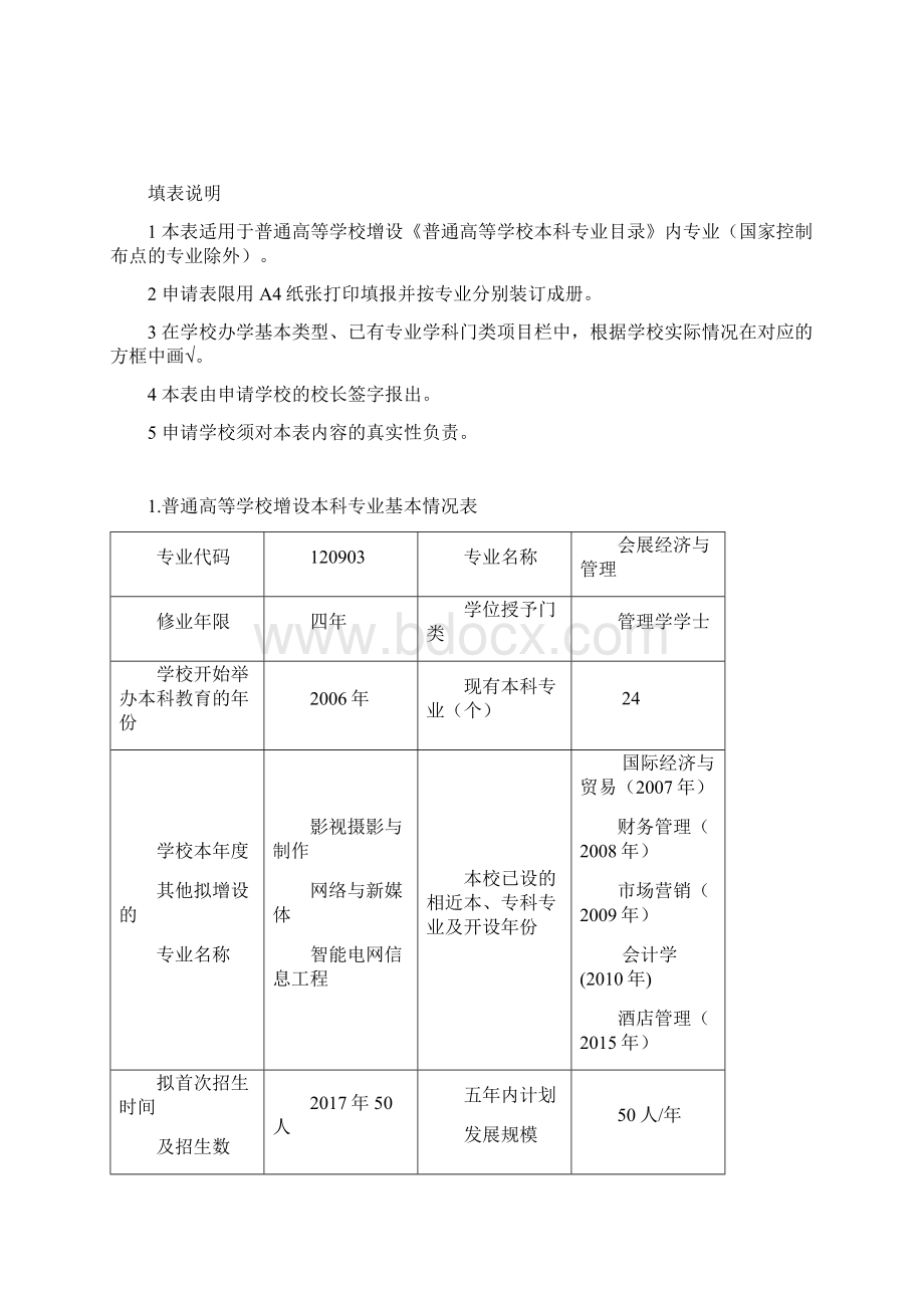 武汉晴川学院会展经济与管理专业设置申请表Word格式文档下载.docx_第2页