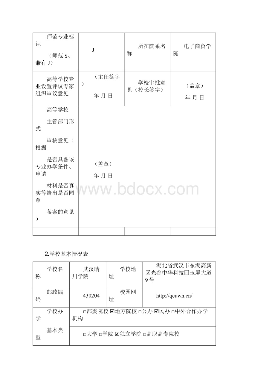 武汉晴川学院会展经济与管理专业设置申请表Word格式文档下载.docx_第3页