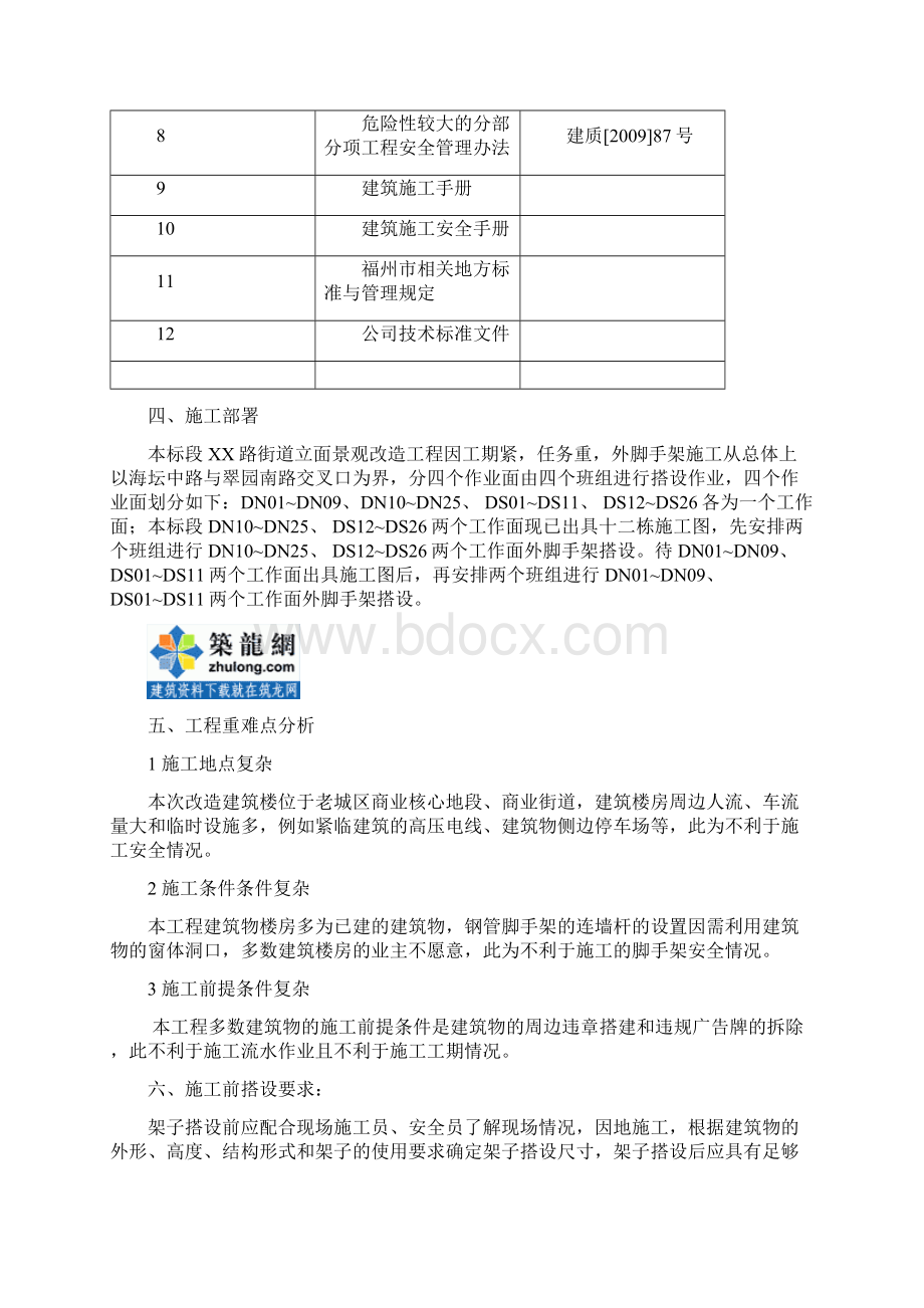 方案福建建筑外墙立面改造工程脚手架施工方案.docx_第3页