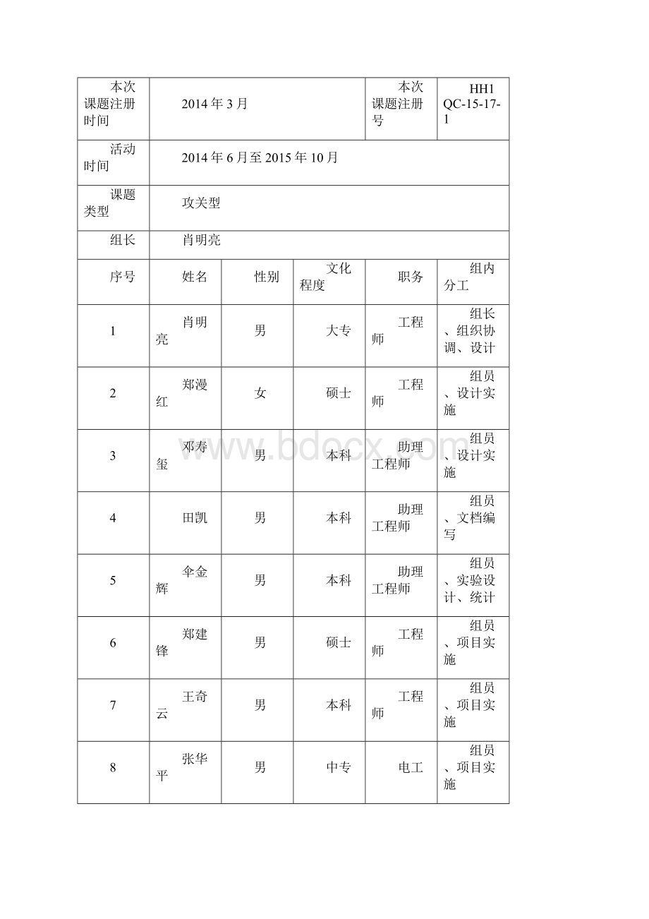 烟草QC成果获奖降低物流ROFA小车故障停机频次.docx_第2页