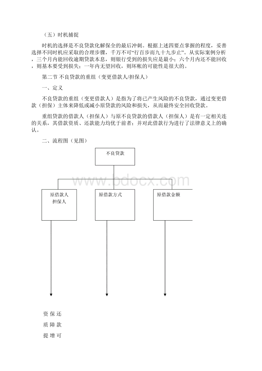 整理不良贷款管理流程Word下载.docx_第3页