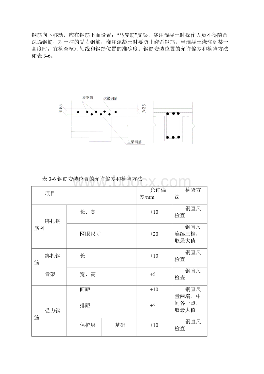 钢筋质量常见问题Word格式.docx_第3页