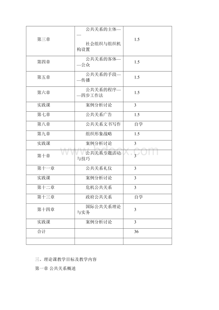 公共关系学教学大纲讲课讲稿Word文档下载推荐.docx_第2页