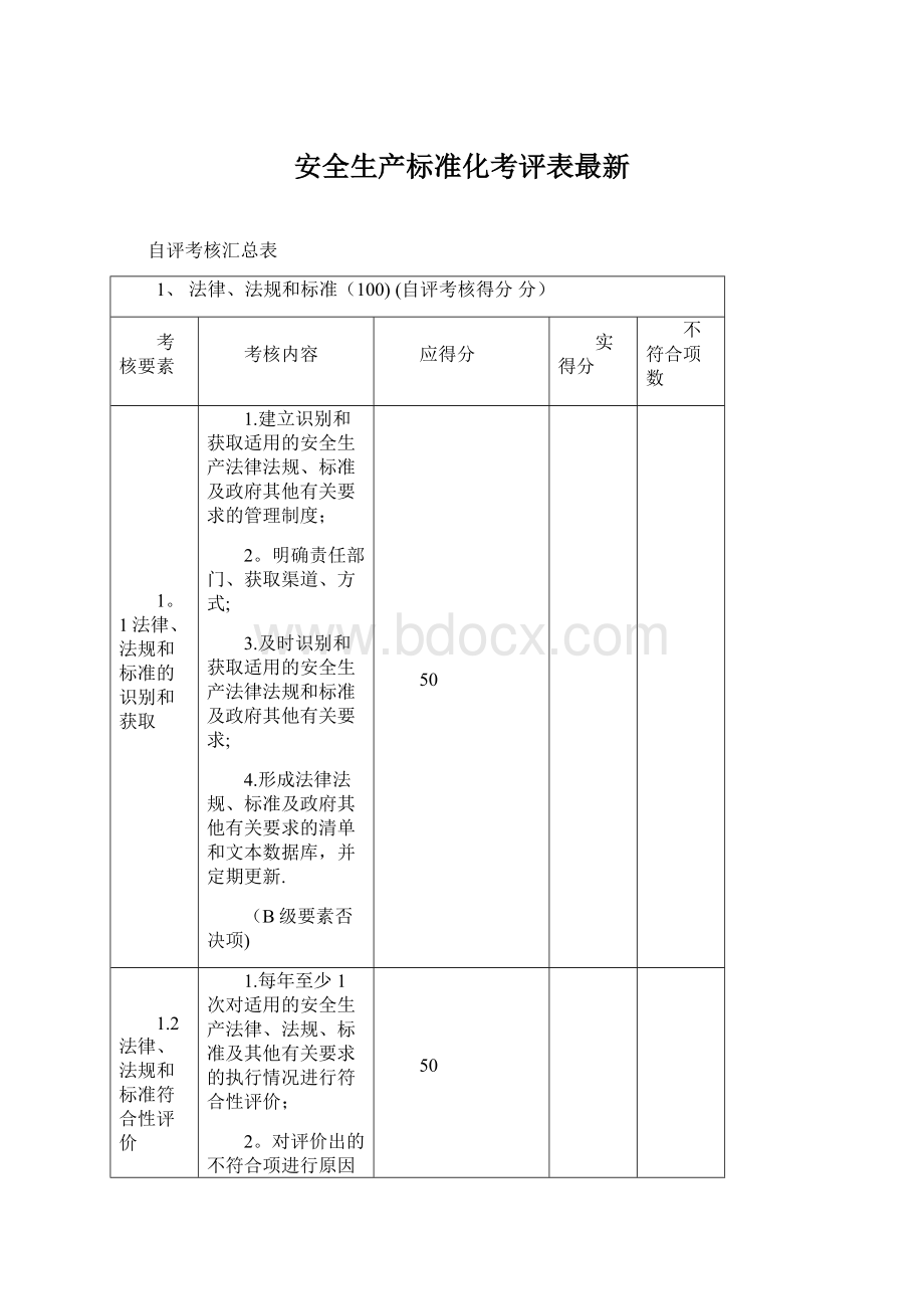 安全生产标准化考评表最新.docx