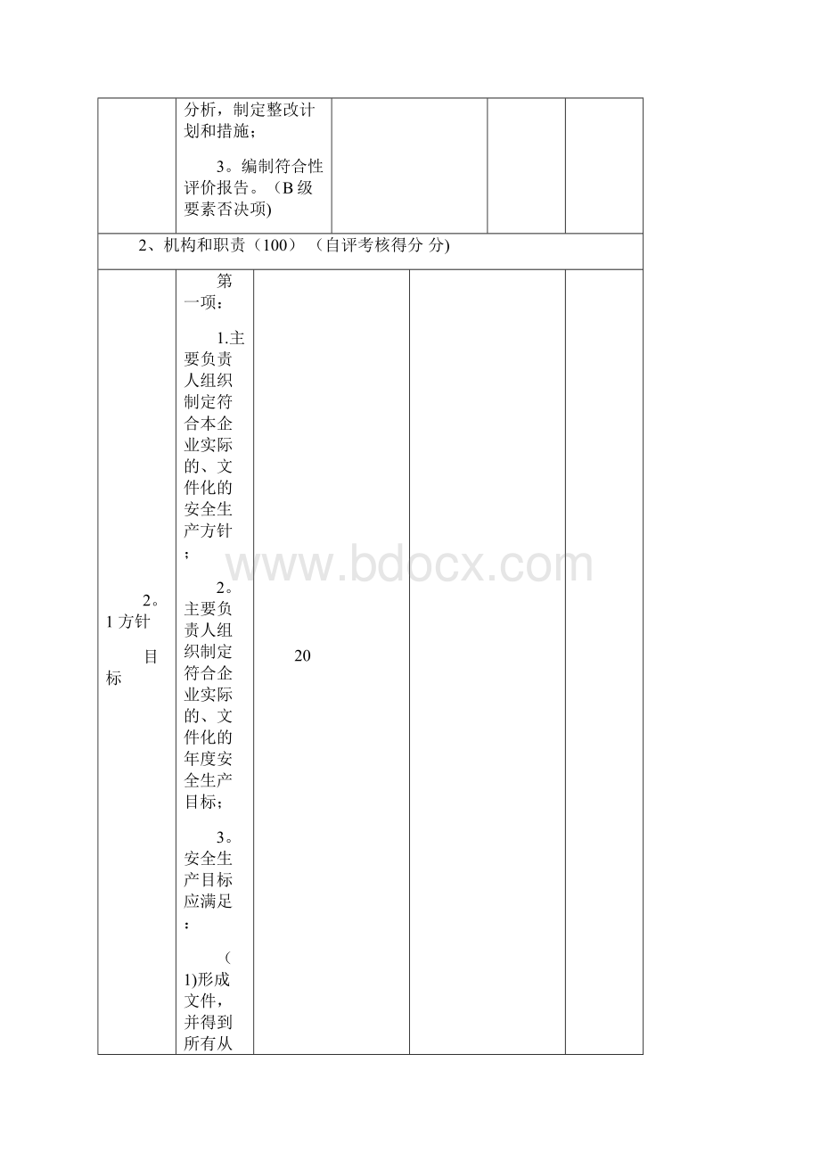 安全生产标准化考评表最新Word文档下载推荐.docx_第2页