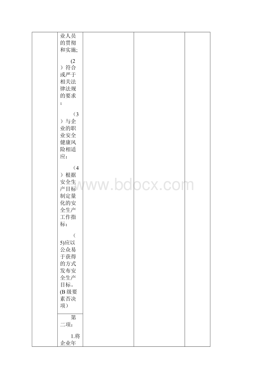 安全生产标准化考评表最新Word文档下载推荐.docx_第3页