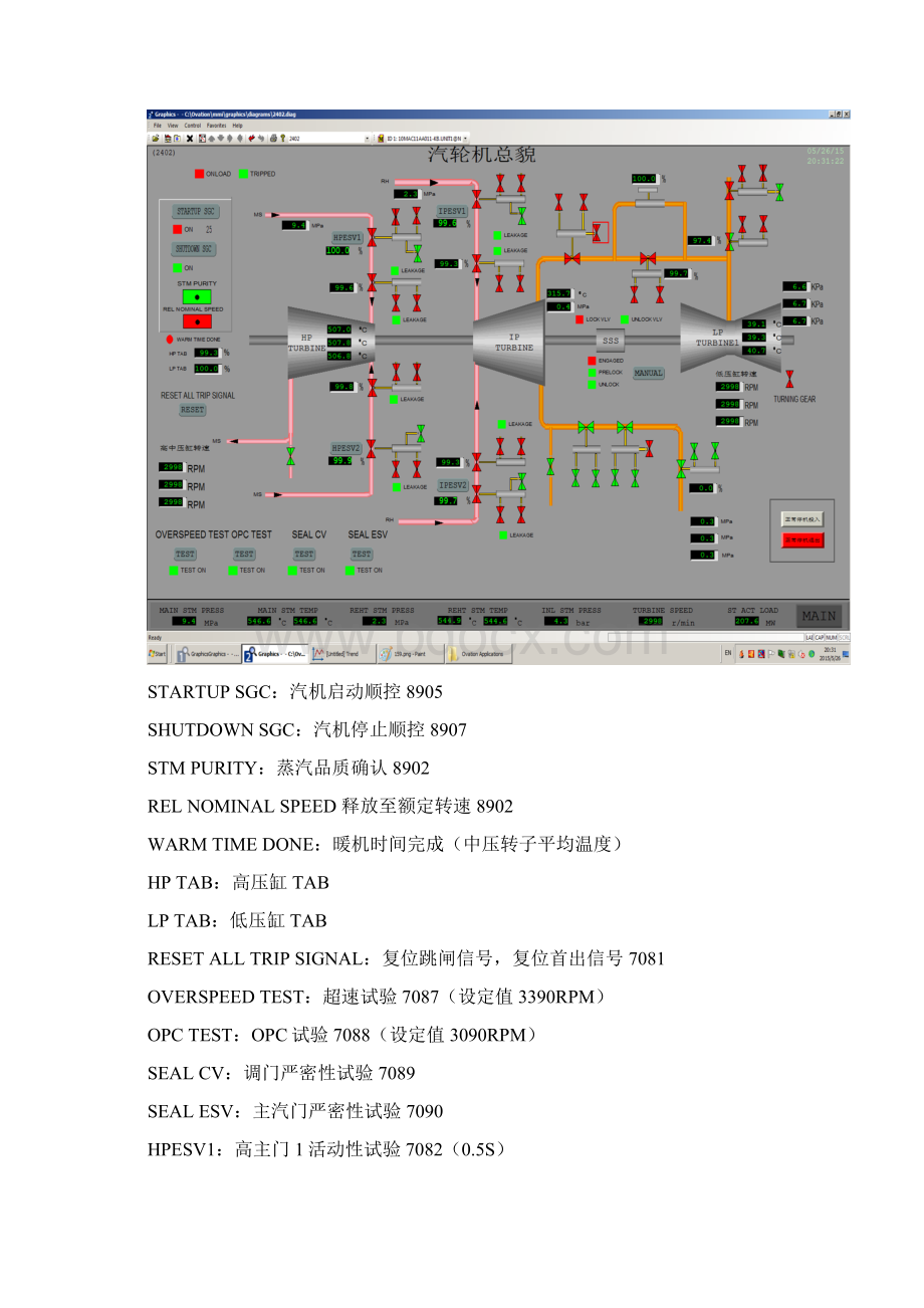 DEH培训资料教程文件Word格式.docx_第2页