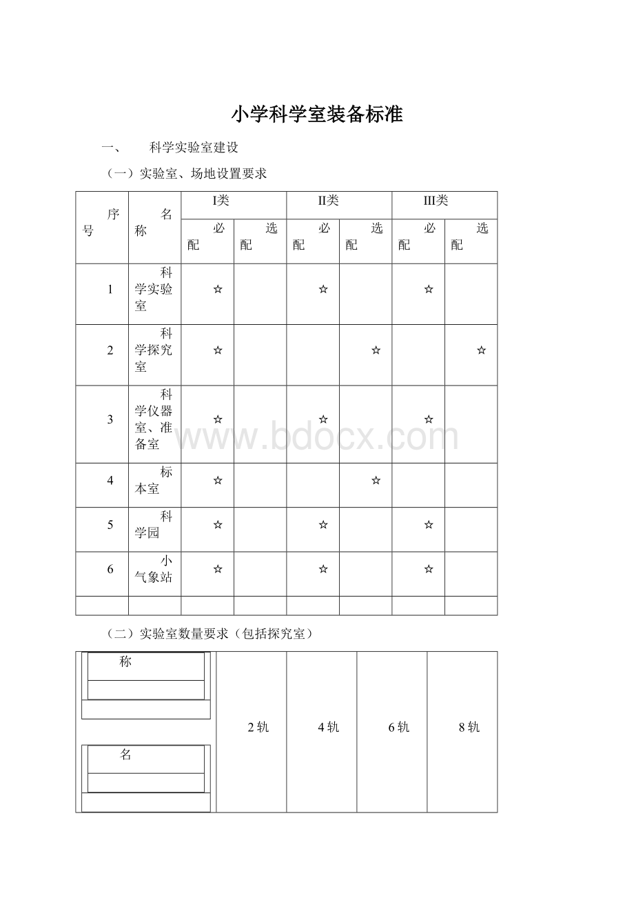 小学科学室装备标准Word下载.docx_第1页