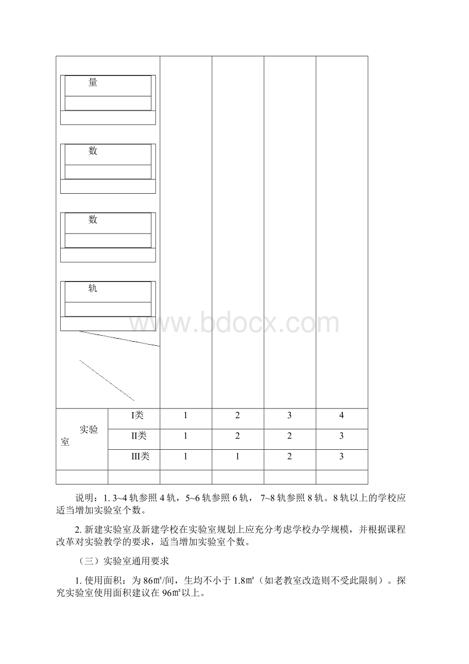 小学科学室装备标准Word下载.docx_第2页