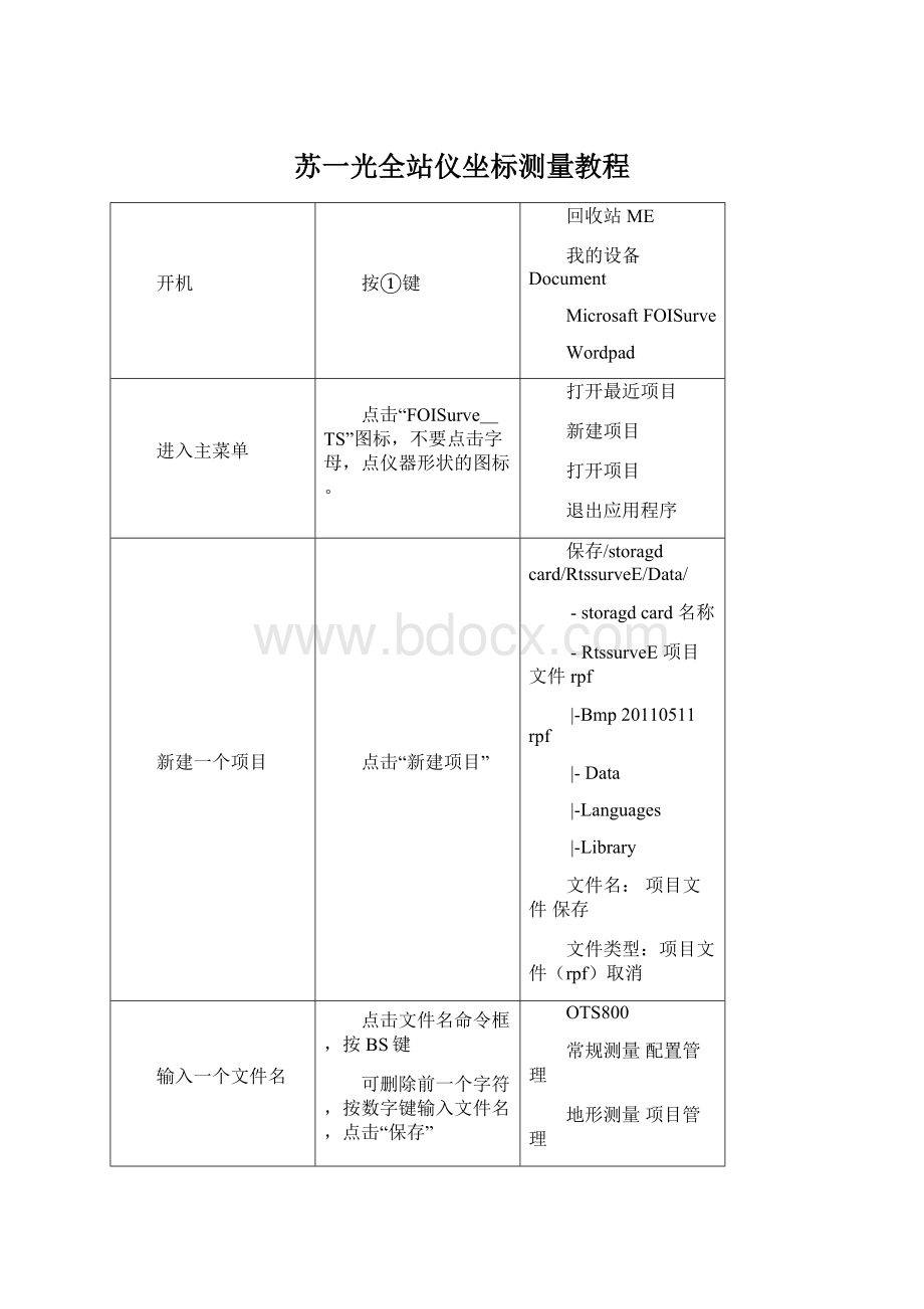 苏一光全站仪坐标测量教程Word文档下载推荐.docx