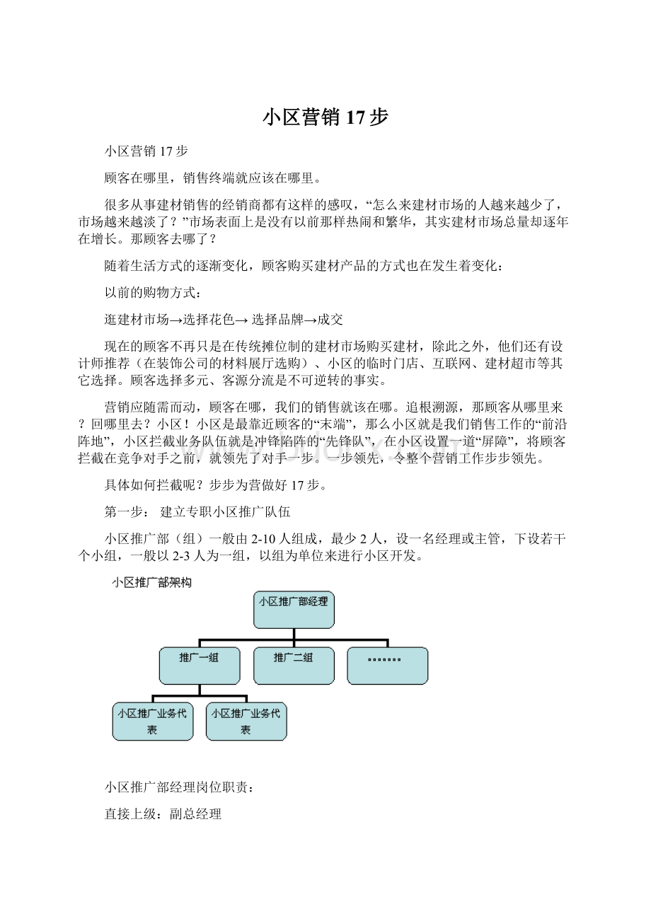 小区营销17步.docx_第1页