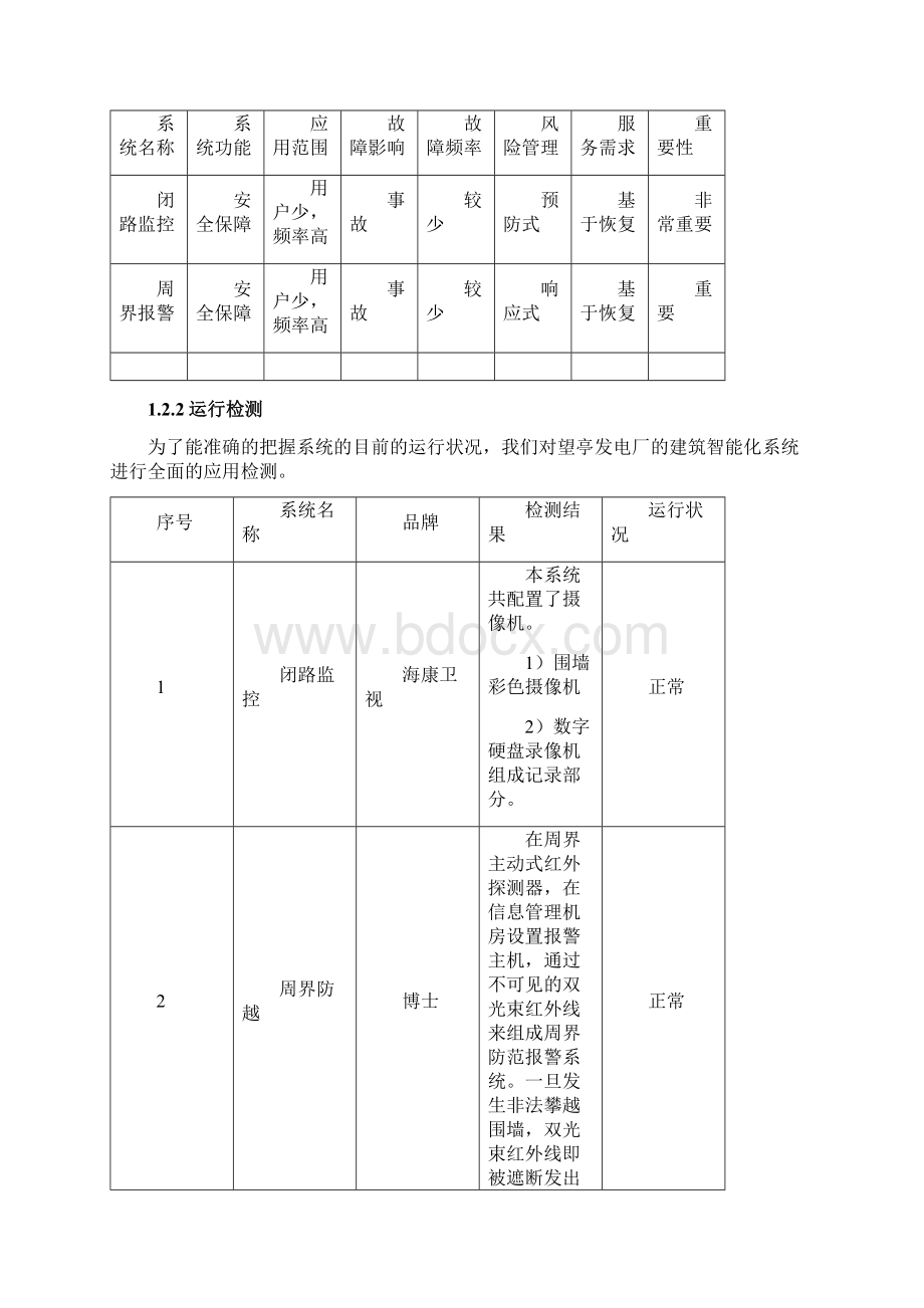 维保服务方案.docx_第2页