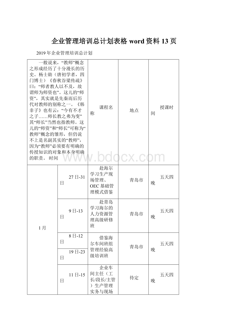 企业管理培训总计划表格word资料13页Word文档下载推荐.docx