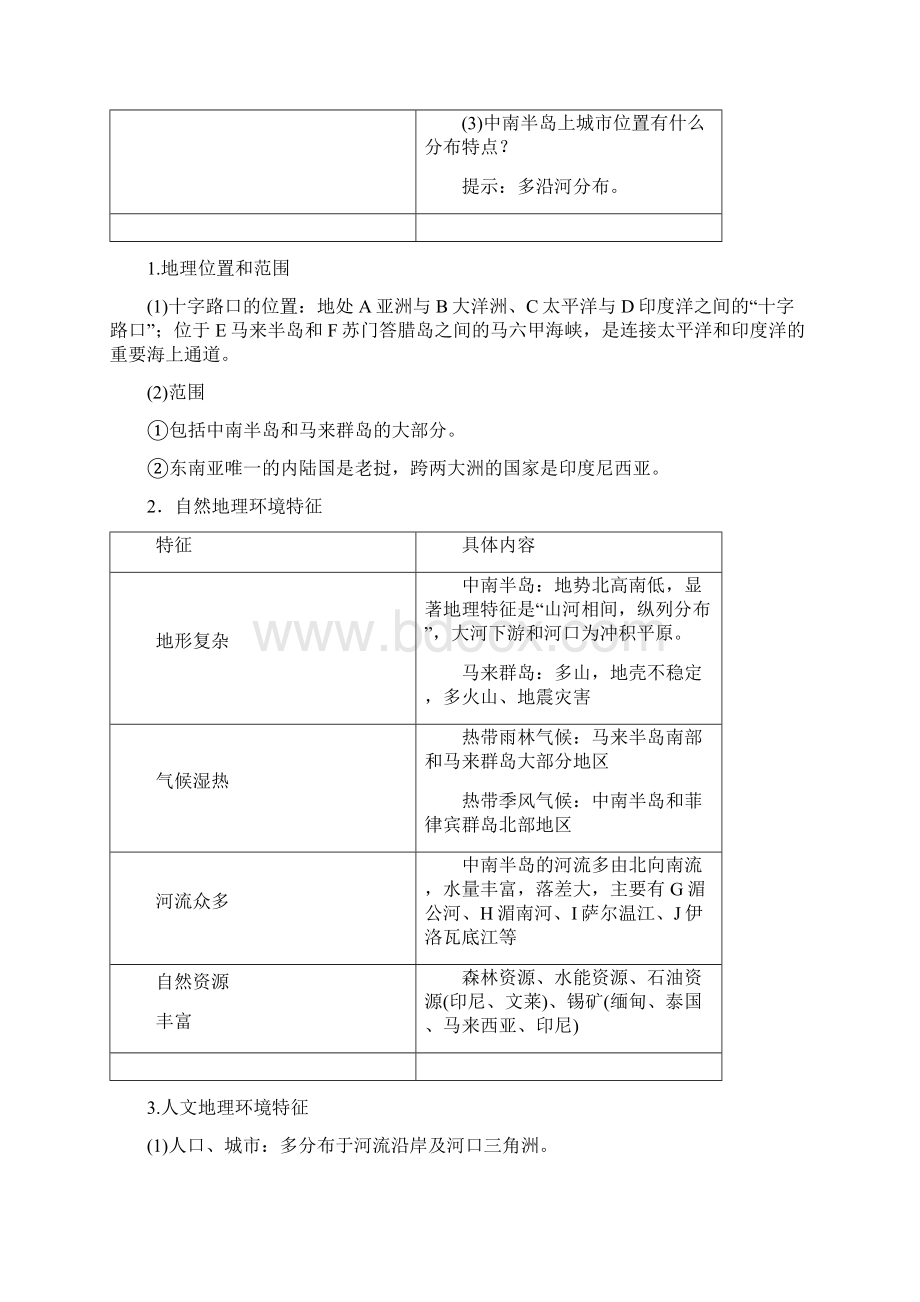 版地理大一轮复习第3部分世界地理第2章世界地理分区和主要国家第3讲东南亚南亚印度学案.docx_第2页