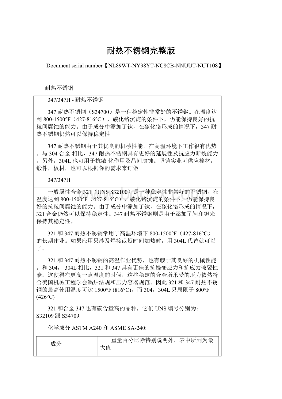 耐热不锈钢完整版Word文件下载.docx_第1页