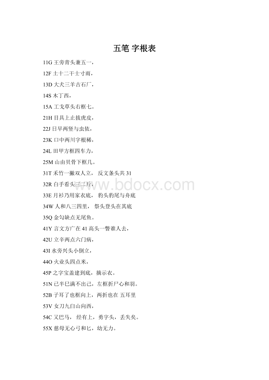 五笔 字根表文档格式.docx_第1页