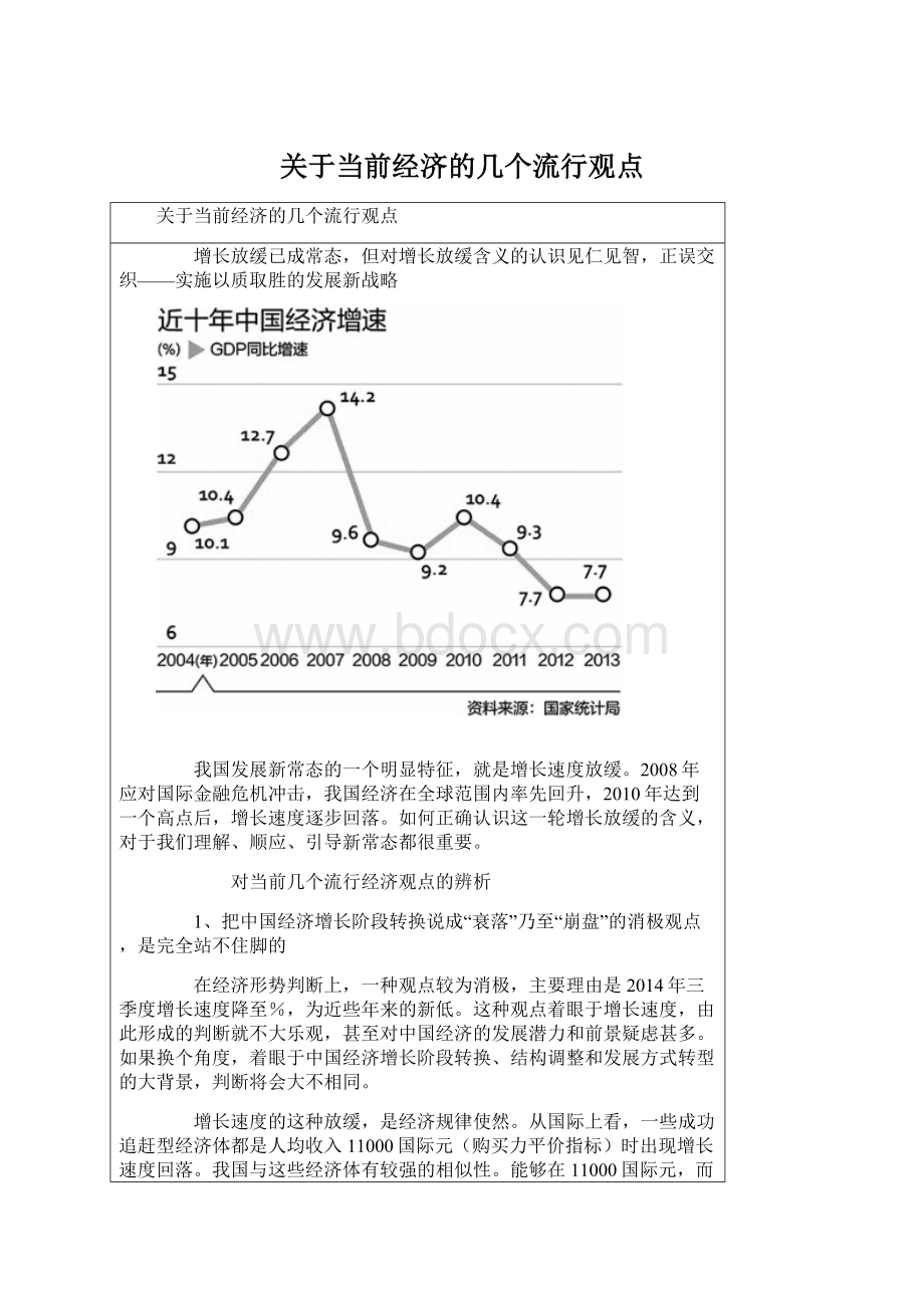 关于当前经济的几个流行观点Word格式.docx