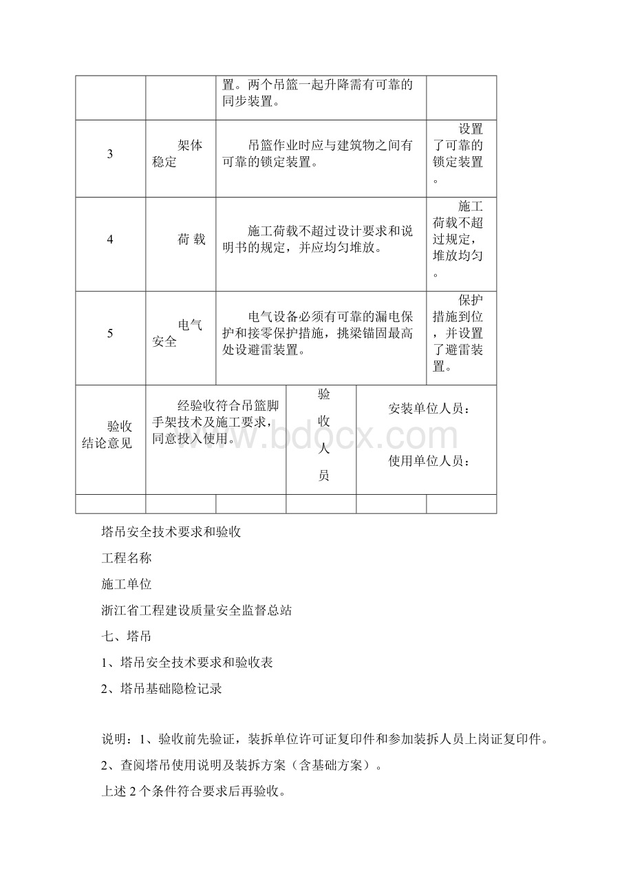 新建M建筑工程全套安全技术资料管理制度技术交底操作规程等secret18演示教学.docx_第2页