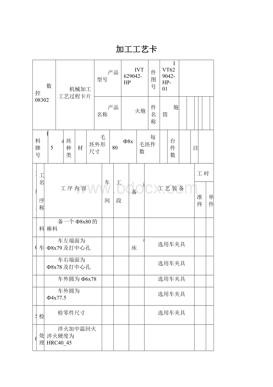 加工工艺卡.docx_第1页