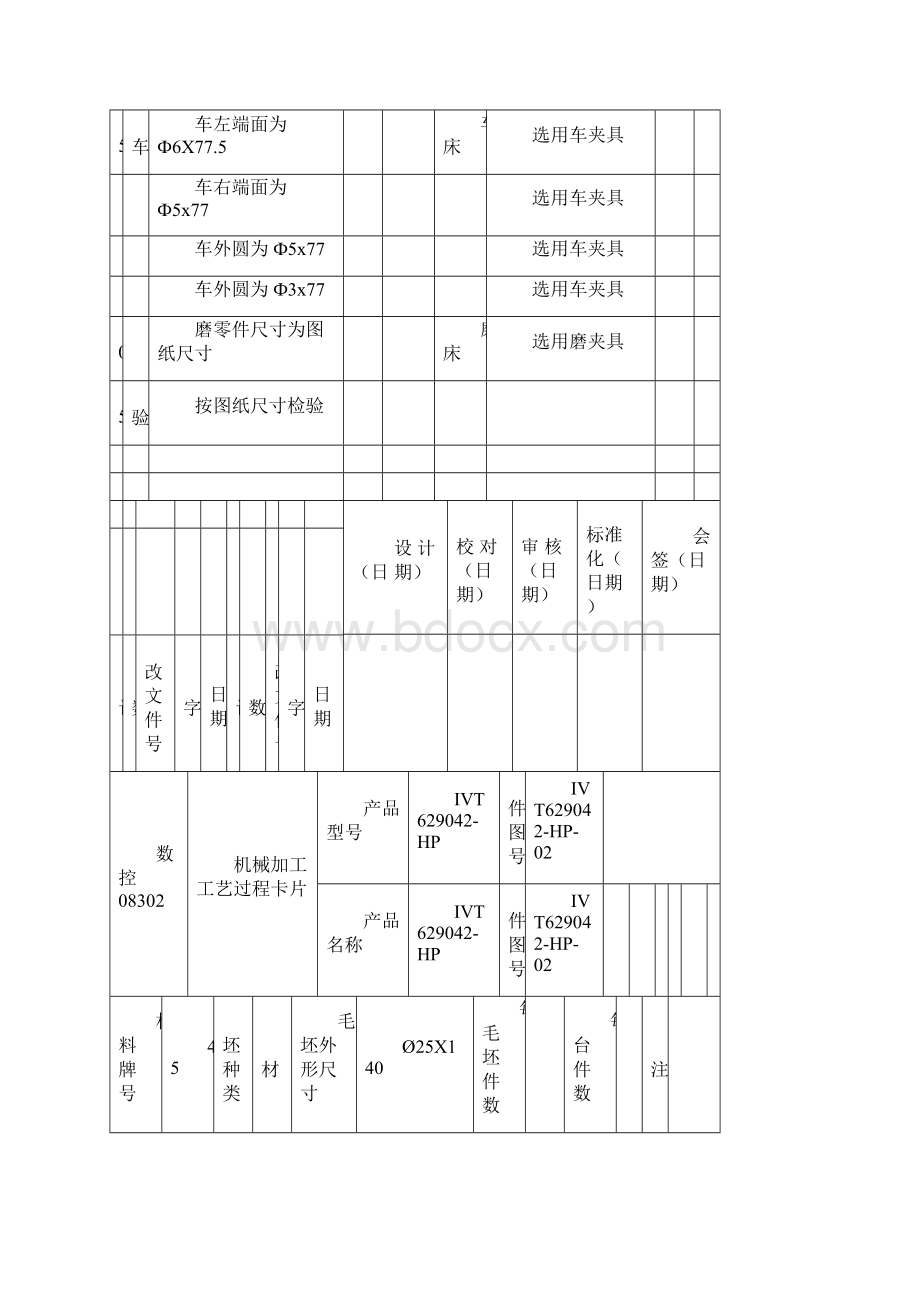 加工工艺卡.docx_第2页