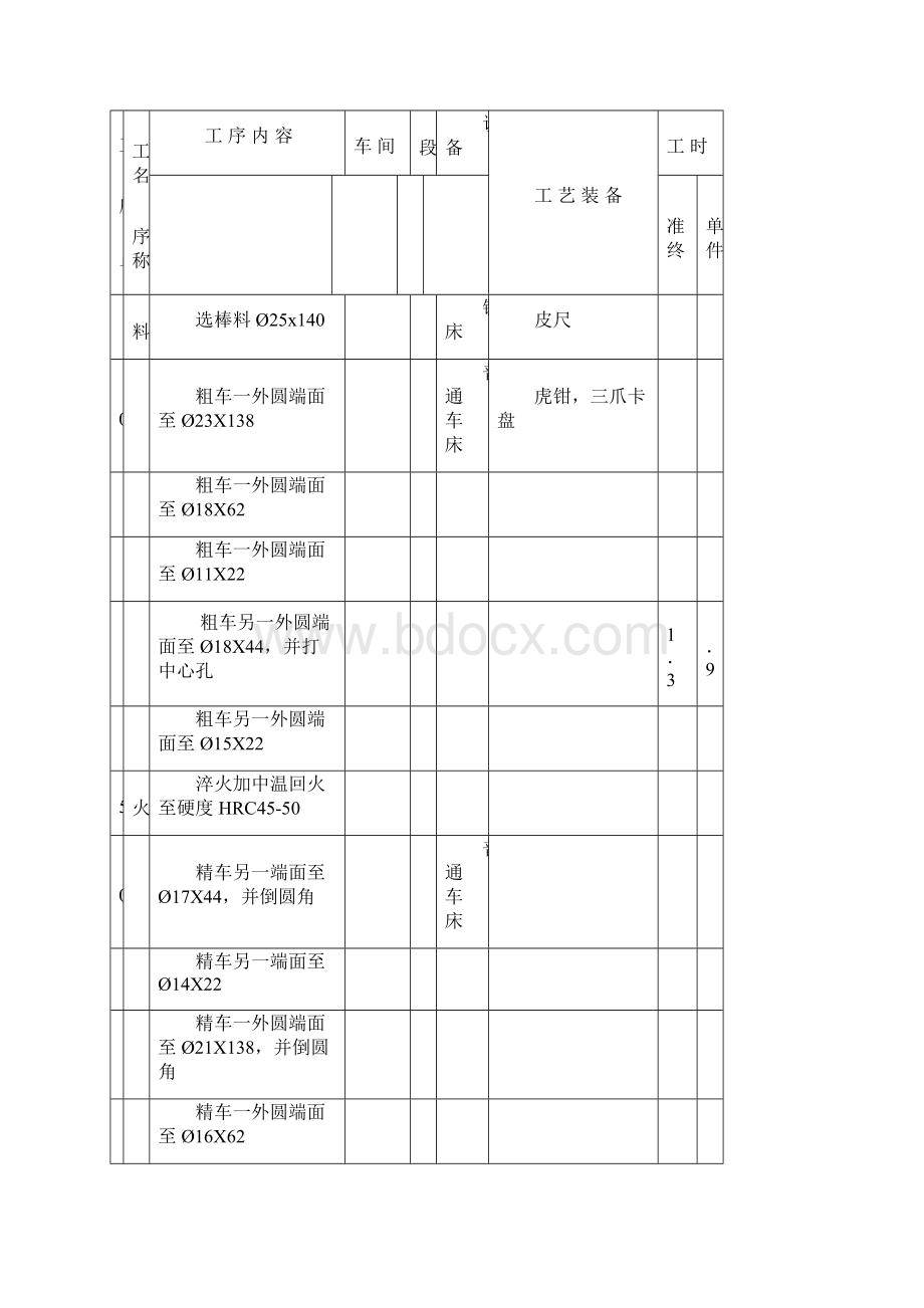 加工工艺卡.docx_第3页