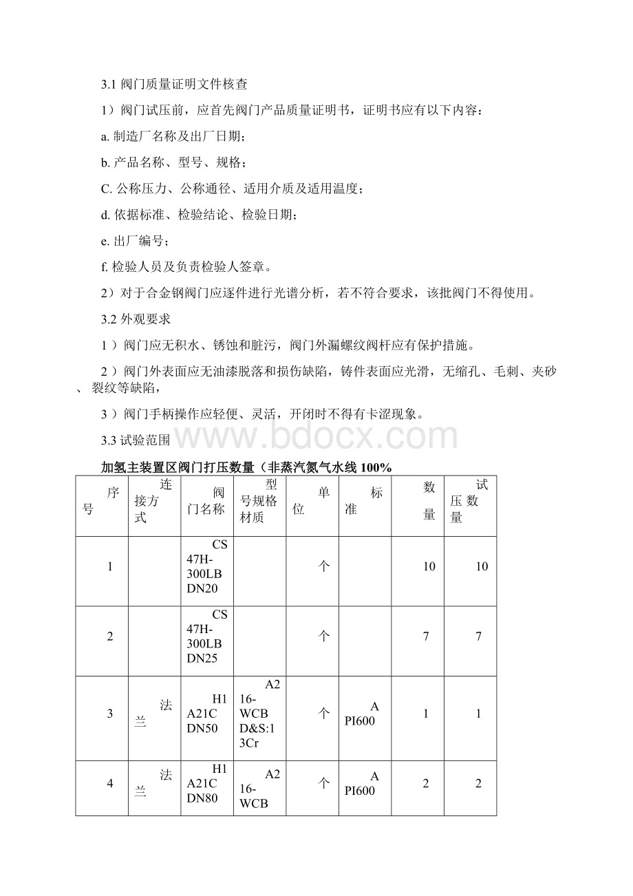 加氢装置阀门试压方案Word下载.docx_第2页