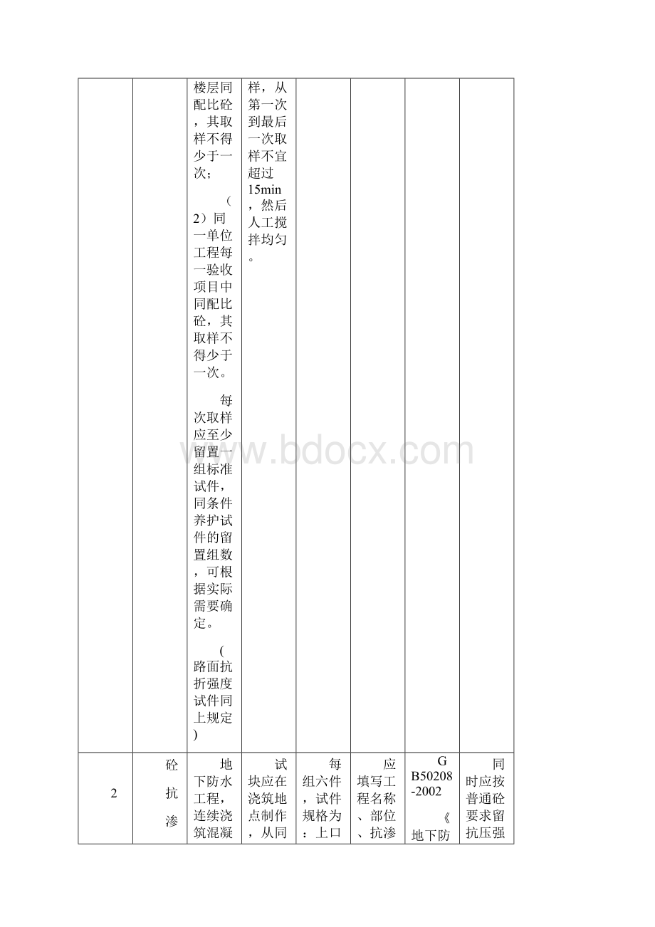 取样批量Word文档格式.docx_第2页